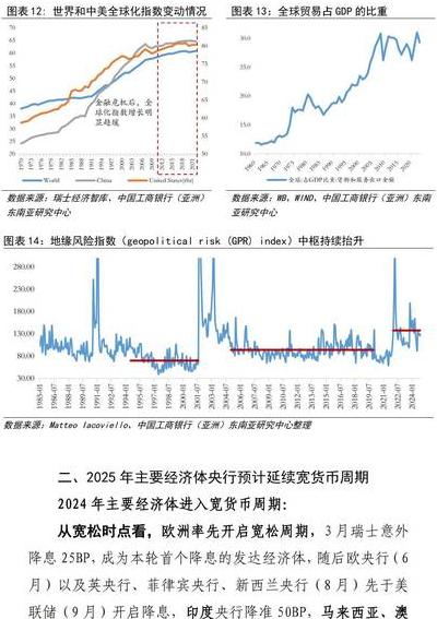 2025年深度剖析：LTC与BTC六大关键差异及诞生背景解读
